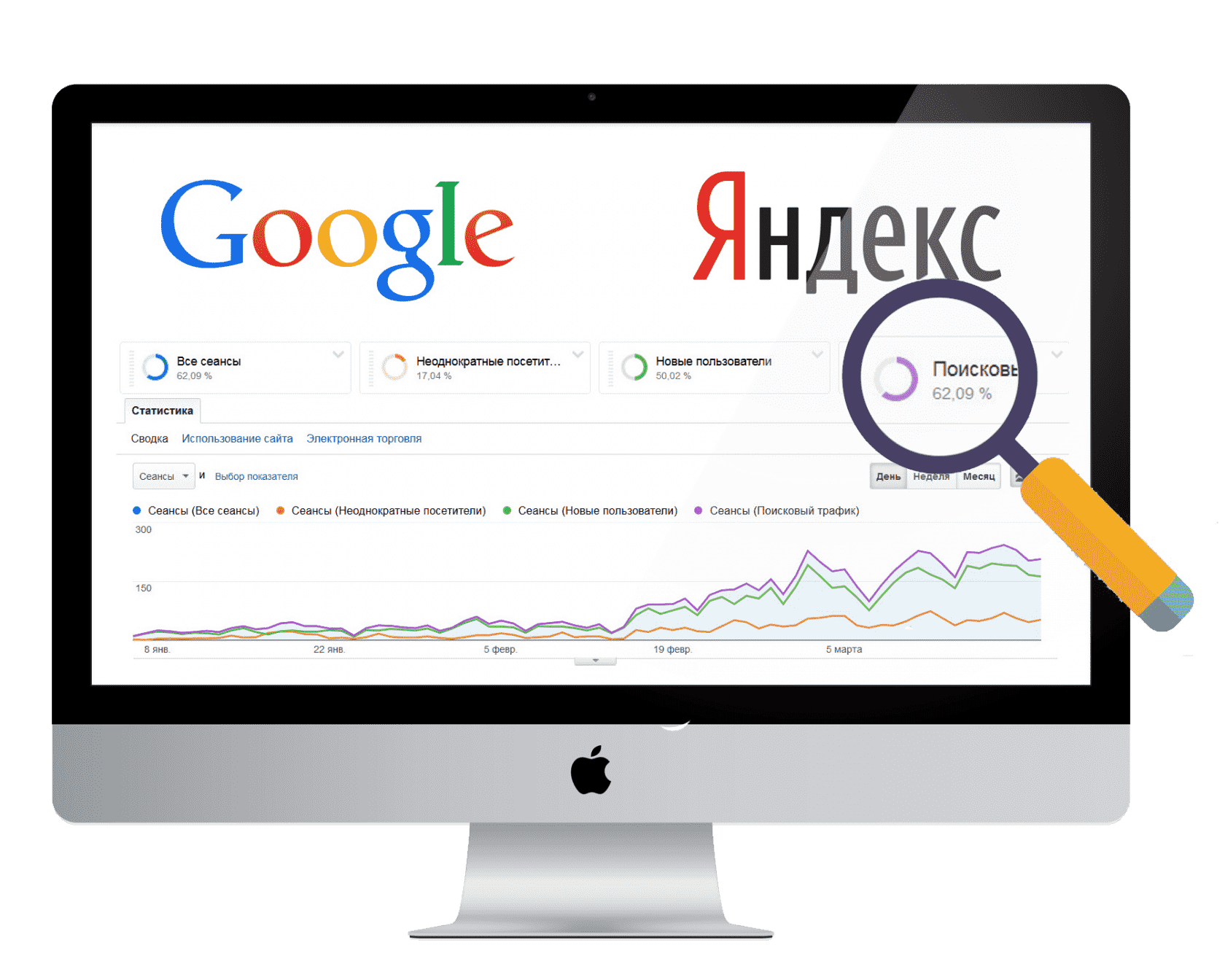 Как поисковая система видит сайт и чем мы можем ей помочь - SEO28